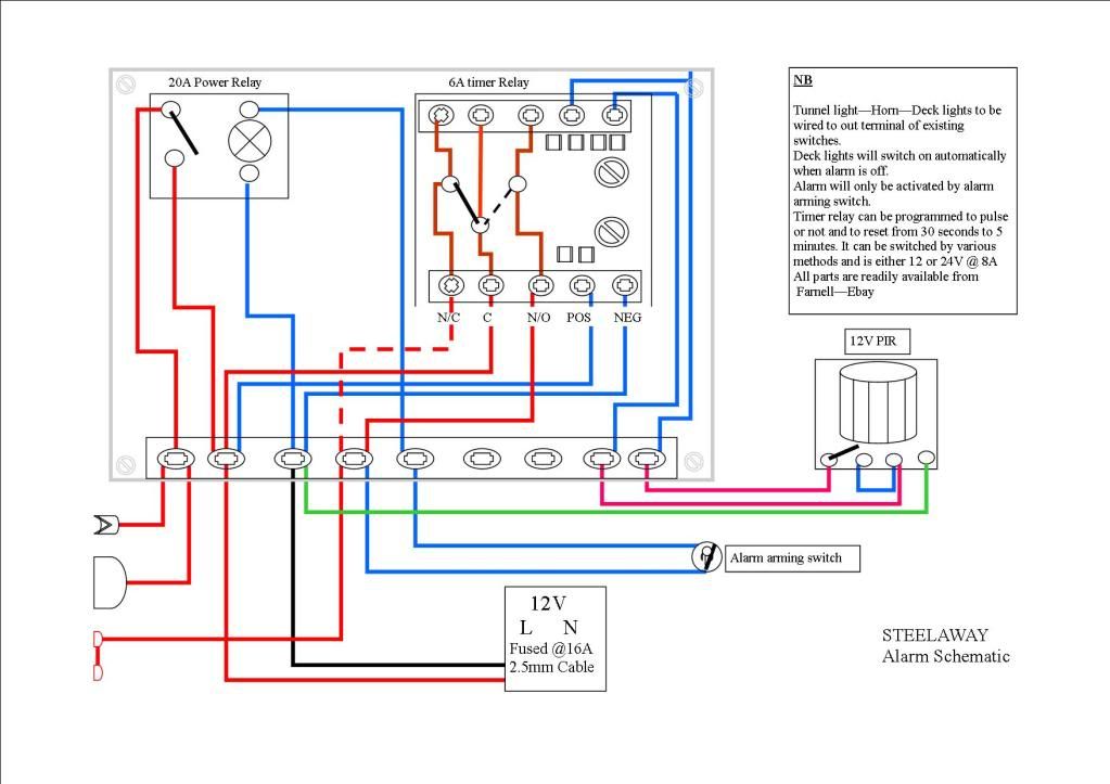 Boat Wiring Diagram