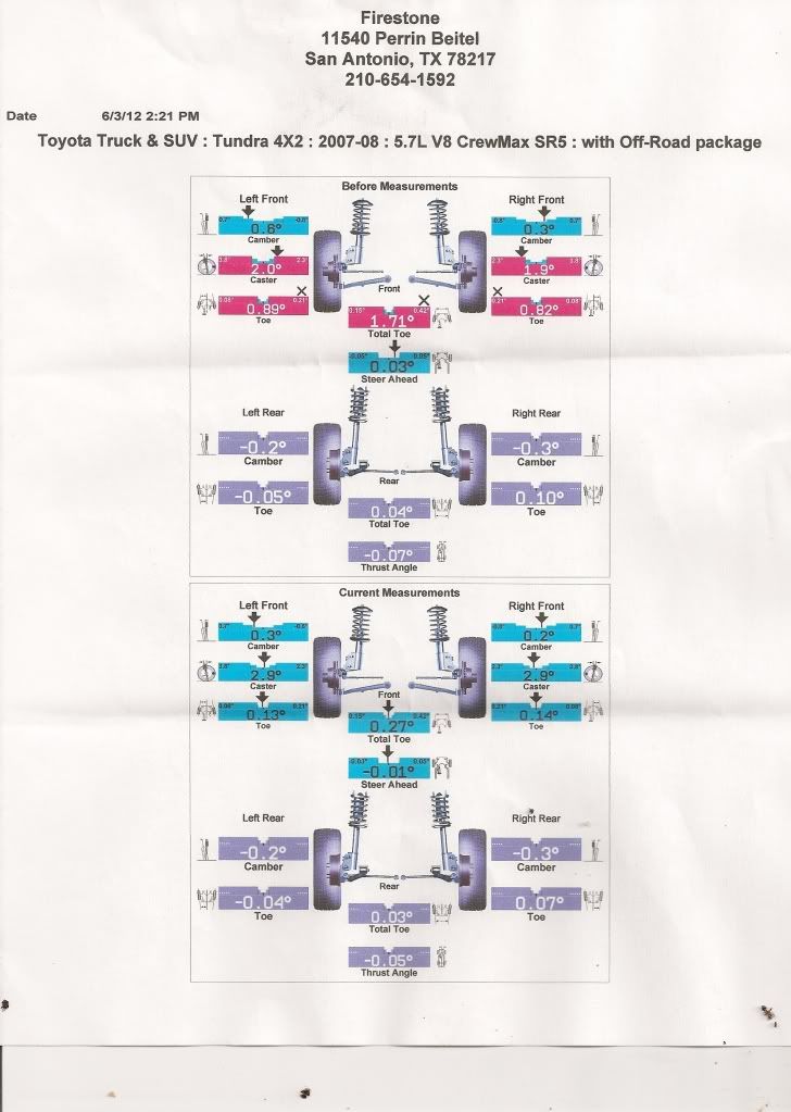 toyota tundra alignment specs #3