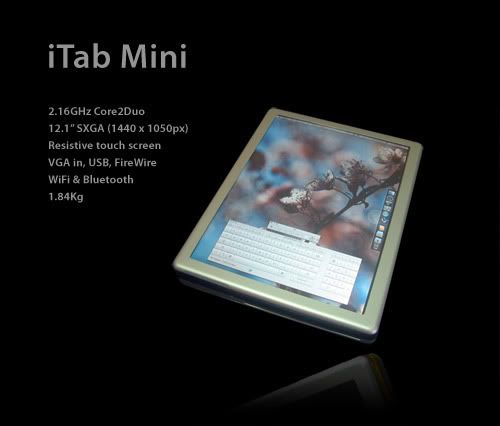iTab Mini