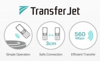 TransferJet