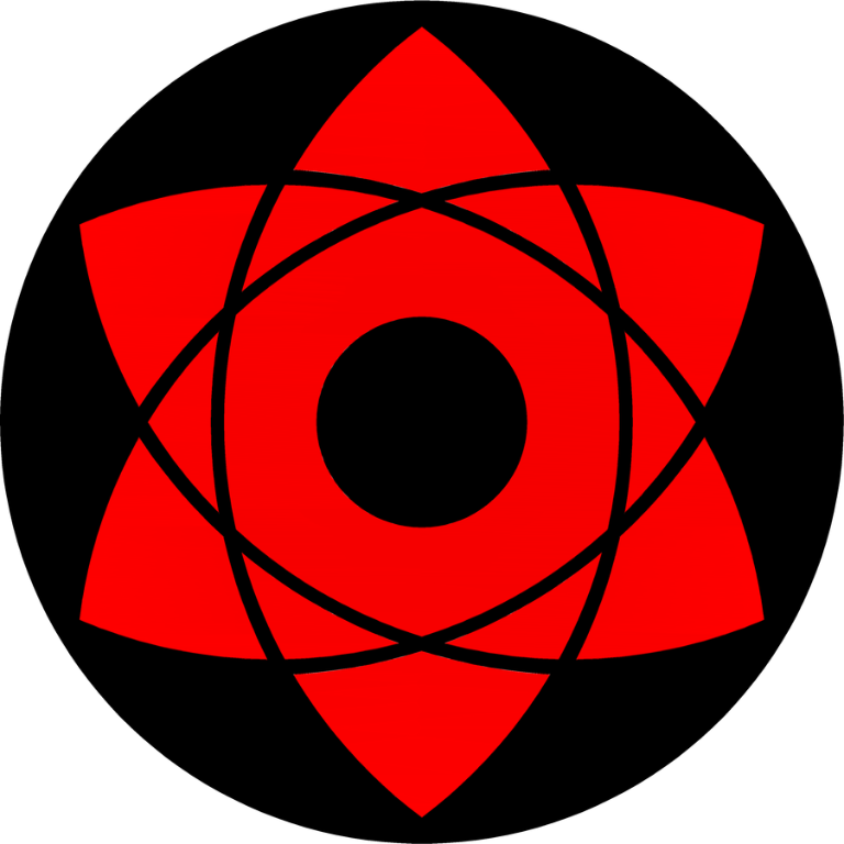mangekyou sharingan sasuke Pictures, Images and Photos