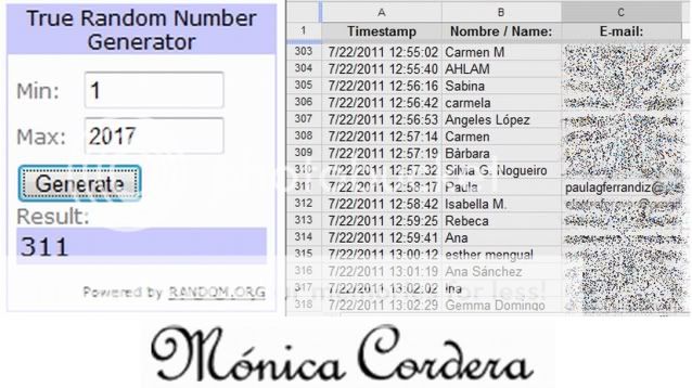 MONICA CORDERA: THE WINNER-7373-mydailystyle